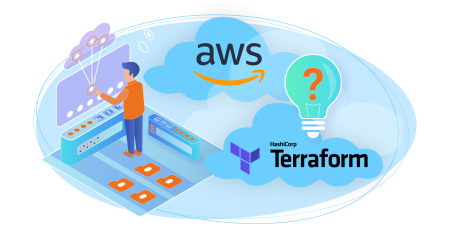 Terraform